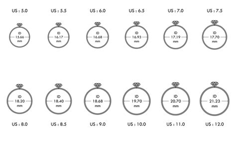 cartier ring on hand|cartier ring size chart.